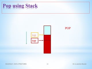 12
top
top
POP
Pop using Stack
Dr.G.Jasmine Beulah
BCA204A21: DATA STRUCTURES
 