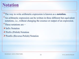 Notation
*The way to write arithmetic expression is known as a notation.
*An arithmetic expression can be written in three different but equivalent
notations, i.e., without changing the essence or output of an expression.
*These notations are −
Infix Notation
Prefix (Polish) Notation
Postfix (Reverse-Polish) Notation
BCA204A21: DATA STRUCTURES
22 Dr.G.Jasmine Beulah
 