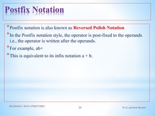 Postfix Notation
*Postfix notation is also known as Reversed Polish Notation
*In the Postfix notation style, the operator is post-fixed to the operands
i.e., the operator is written after the operands.
*For example, ab+
*This is equivalent to its infix notation a + b.
BCA204A21: DATA STRUCTURES
25 Dr.G.Jasmine Beulah
 