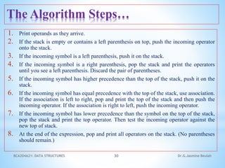 The Algorithm Steps…
1. Print operands as they arrive.
2. If the stack is empty or contains a left parenthesis on top, push the incoming operator
onto the stack.
3. If the incoming symbol is a left parenthesis, push it on the stack.
4. If the incoming symbol is a right parenthesis, pop the stack and print the operators
until you see a left parenthesis. Discard the pair of parentheses.
5. If the incoming symbol has higher precedence than the top of the stack, push it on the
stack.
6. If the incoming symbol has equal precedence with the top of the stack, use association.
If the association is left to right, pop and print the top of the stack and then push the
incoming operator. If the association is right to left, push the incoming operator.
7. If the incoming symbol has lower precedence than the symbol on the top of the stack,
pop the stack and print the top operator. Then test the incoming operator against the
new top of stack.
8. At the end of the expression, pop and print all operators on the stack. (No parentheses
should remain.)
BCA204A21: DATA STRUCTURES 30 Dr.G.Jasmine Beulah
 