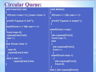 BCA204A21: DATA STRUCTURES 50 Dr.G.Jasmine Beulah
Circular Queue:
void insert(int ele)
{
if(front==rear+1)||(rear==size-1)
{
printf(“Cqueue is full”);
}
elseif(front==-1 && rear==-1)
{
front=rear=0;
cqueue[rear]=ele;
rear++;
}
else if(rear=size-1)
{
rear=0;
cqueue[rear]=ele;
}
else { rear++;
cqueue[rear]=ele;
}
void delete()
{
if(front==-1 && rear==-1)
{
printf(“Cqueue is empty”);
}
elseif(front==rear)
{
ele=cqueue[front];
front=rear-1;
else
{
ele=cqueue[front];
front++;
}
elseif(front=size-1)
{
ele=cqueue[front];
front=0;
}
else { ele=cqueue[front];
 