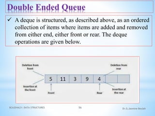 BCA204A21: DATA STRUCTURES 56 Dr.G.Jasmine Beulah
Double Ended Queue
 A deque is structured, as described above, as an ordered
collection of items where items are added and removed
from either end, either front or rear. The deque
operations are given below.
 