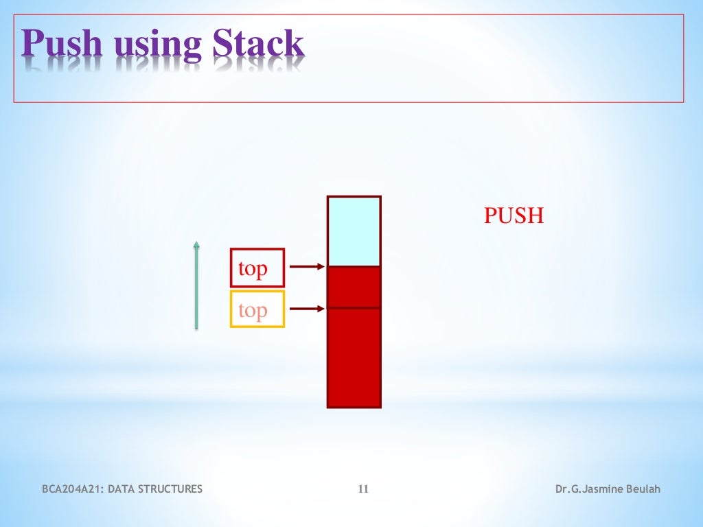 Stacks and Queue - Data Structures