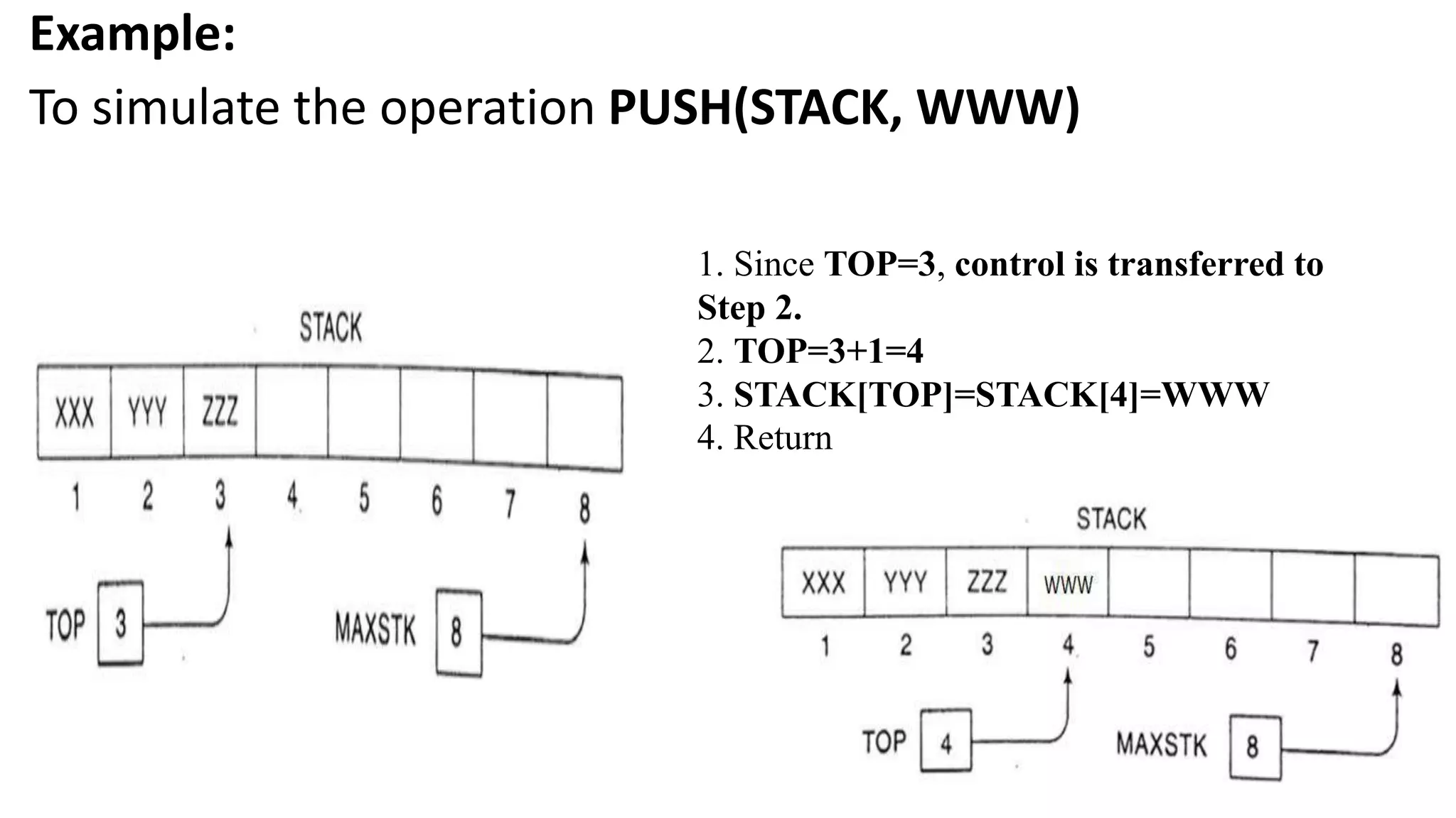 Stacks IN DATA STRUCTURES | PPTX | Programming Languages | Computing