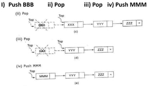 I) Push BBB ii) Pop iii) Pop iv) Push MMM
 