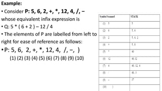 Example:
• Consider P: 5, 6, 2, +, *, 12, 4, /, −
whose equivalent infix expression is
• Q: 5 * ( 6 + 2 ) – 12 / 4
• The elements of P are labelled from left to
right for ease of reference as follows:
•P: 5, 6, 2, +, *, 12, 4, /, −, )
(1) (2) (3) (4) (5) (6) (7) (8) (9) (10)
 