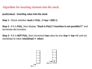 Algorithm for inserting element into the stack:
push(value) - Inserting value into the stack
Step 1 - Check whether stack is FULL. (if top = SIZE-1)
Step 2 - If it is FULL, then display "Stack is FULL!!! Insertion is not possible!!!" and
terminate the function.
Step 3 - If it is NOT FULL, then increment top value by one (top top +1
🡨 ) and set
stack[top] to value (stack[top] value
🡨 ).
 