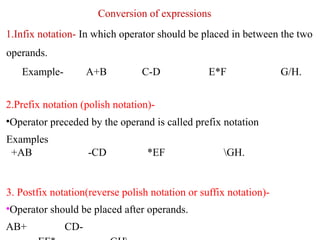 Conversion of expressions
1.Infix notation- In which operator should be placed in between the two
operands.
Example- A+B C-D E*F G/H.
2.Prefix notation (polish notation)-
•Operator preceded by the operand is called prefix notation
Examples
+AB -CD *EF GH.
3. Postfix notation(reverse polish notation or suffix notation)-
•Operator should be placed after operands.
AB+ CD-
 