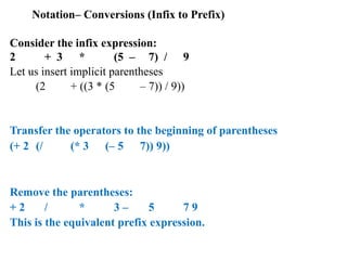 Notation– Conversions (Infix to Prefix)
Consider the infix expression:
2 + 3 * (5 – 7) / 9
Let us insert implicit parentheses
(2 + ((3 * (5 – 7)) / 9))
Transfer the operators to the beginning of parentheses
(+ 2 (/ (* 3 (– 5 7)) 9))
Remove the parentheses:
+ 2 / * 3 – 5 7 9
This is the equivalent prefix expression.
 