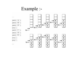 Example :-
 