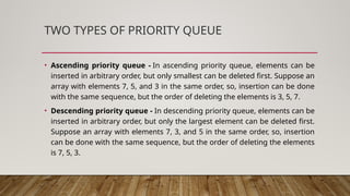 TWO TYPES OF PRIORITY QUEUE
• Ascending priority queue - In ascending priority queue, elements can be
inserted in arbitrary order, but only smallest can be deleted first. Suppose an
array with elements 7, 5, and 3 in the same order, so, insertion can be done
with the same sequence, but the order of deleting the elements is 3, 5, 7.
• Descending priority queue - In descending priority queue, elements can be
inserted in arbitrary order, but only the largest element can be deleted first.
Suppose an array with elements 7, 3, and 5 in the same order, so, insertion
can be done with the same sequence, but the order of deleting the elements
is 7, 5, 3.
 