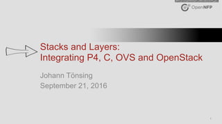 ©2016 Open-NFP 1
Stacks and Layers:
Integrating P4, C, OVS and OpenStack
Johann Tönsing
September 21, 2016
 
