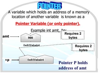 A variable which holds an address of a memory location of another variable  is known as a  Pointer Variable (or only pointer).   Example int amt, *p; amt Requires 2 bytes 0x8ffebab4 *P Requires 2 bytes Pointer P holds address of amt POINTER     900     0x8ffebab4 
