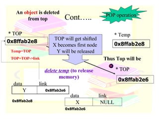 Cont….. * TOP * Temp 0x8ffab2e8 0x8ffab2e8 An  object  is deleted from top Y data  link 0x8ffab2e8 Thus Top will be * TOP 0x8ffab2e6 X  NULL data  link Temp=TOP TOP=TOP->link 0x8ffab2e6 delete temp  (to release memory) 0x8ffab2e6 TOP will get shifted X becomes first node  Y will be released POP operation 