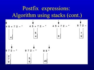 Stacks | PPT