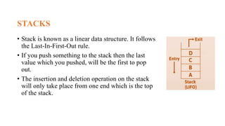 STACKS AND QUEUES.pptx