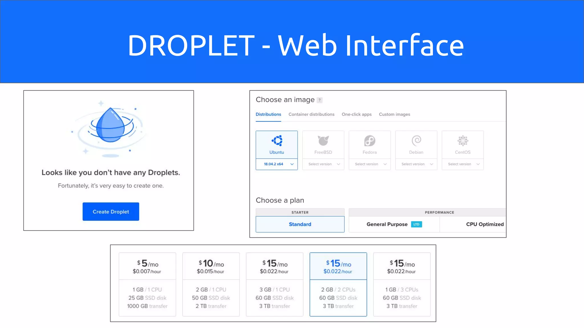 DROPLET - Web Interface
 