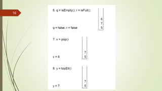 Stacks Data structure.pptx