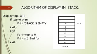 Stacks Data structure.pptx