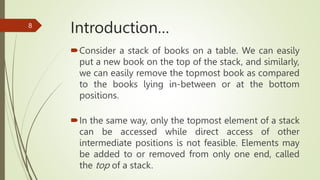 Stacks Data structure.pptx