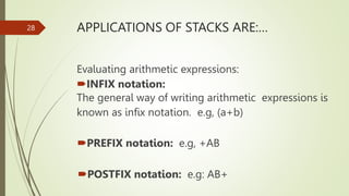 Stacks Data structure.pptx