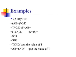 Examples
 (A+B)*C/D
=(AB+)*C/D
=T*C/D :T=AB+
=(TC*)/D :S=TC*
=S/D
=SD/
=TC*D/ :put the value of S
=AB+C*D/ :put the value of T
 
