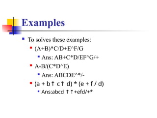 Examples
 To solves these examples:
 (A+B)*C/D+E^F/G

Ans: AB+C*D/EF^G/+
 A-B/(C*D^E)

Ans: ABCDE^*/-
 (a + b c d) * (e + f / d)
↑ ↑

Ans:abcd +efd/+*
↑↑
 
