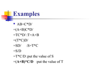 Examples
 AB+C*D/
=(A+B)C*D/
=TC*D/ :T=A+B
=(T*C)D/
=SD/ :S=T*C
=S/D
=T*C/D :put the value of S
=(A+B)*C/D :put the value of T
 