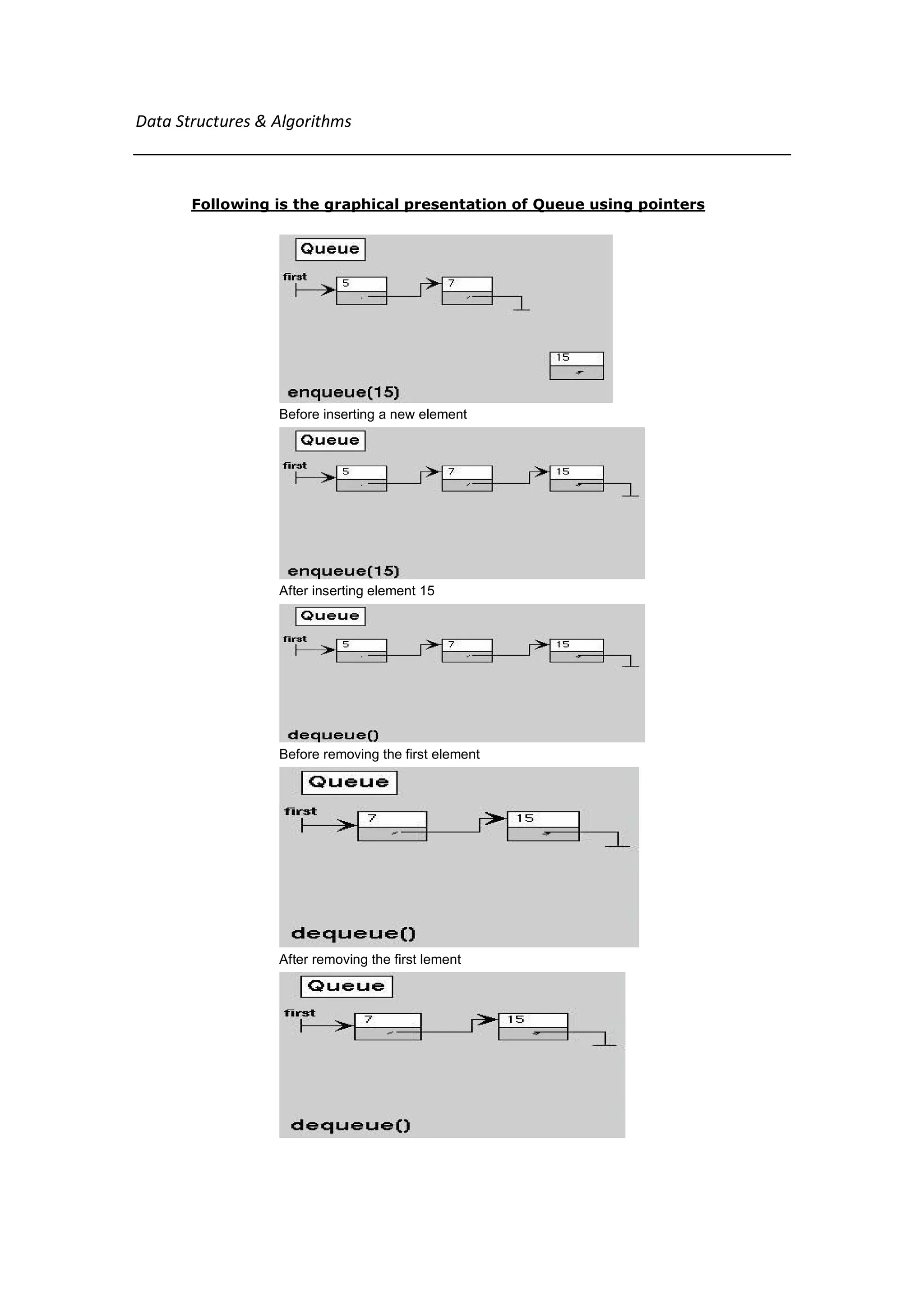 Stacks,queues,linked-list | PDF