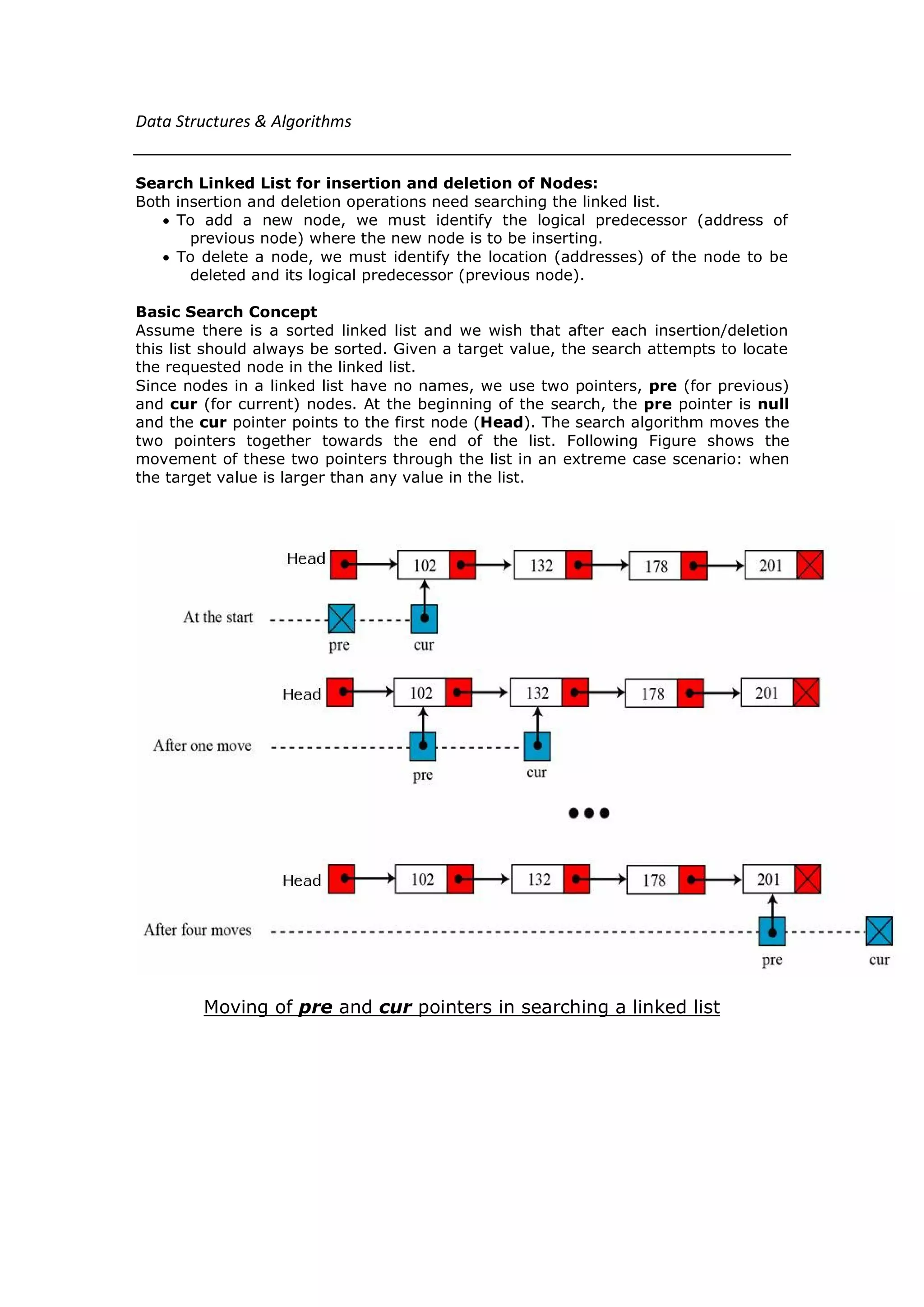 Stacks,queues,linked-list | PDF