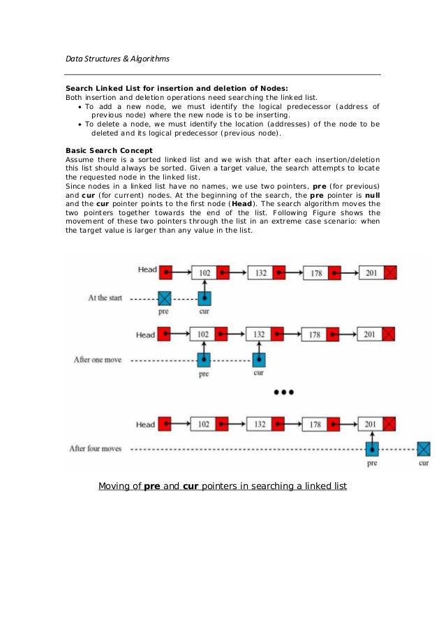 Stacks,queues,linked-list