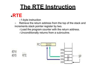 Stacks & Subroutines.ppt.pptx