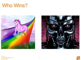 Who Wins?!
31!
!
7/21/14!
© 2014 StackStorm, Inc.!
Conﬁdential!
 