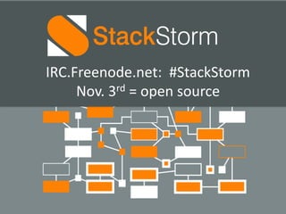 IRC.Freenode.net: #StackStorm 
Nov. 3rd = open source 
Private and confidential 
 
