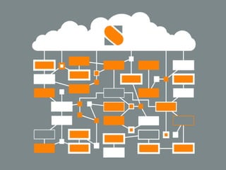 Private and confidential 
