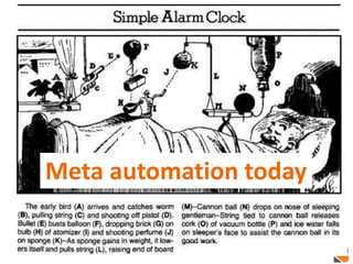 Meta automation today 
4 
 