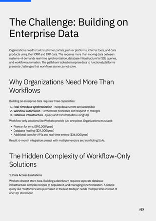 Optimizing Enterprise Data Integration with Stacksync's Unified ...