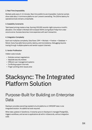 Optimizing Enterprise Data Integration with Stacksync's Unified ...