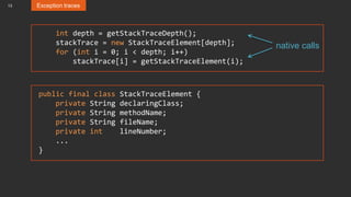 13 Exception traces
int depth = getStackTraceDepth();
stackTrace = new StackTraceElement[depth];
for (int i = 0; i < depth; i++)
stackTrace[i] = getStackTraceElement(i);
native calls
public final class StackTraceElement {
private String declaringClass;
private String methodName;
private String fileName;
private int lineNumber;
...
}
 