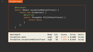 8 Exception traces
@Benchmark
public Object exceptionNoStackTrace() {
return new Exception() {
@Override
public Throwable fillInStackTrace() {
return this;
}
};
}
Benchmark Mode Cnt Score Error Units
Exception.date avgt 10 8,457 ± 0,040 ns/op
Exception.exceptionNoStackTrace avgt 10 7,839 ± 0,034 ns/op
 