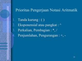 22
Prioritas Pengerjaan Notasi Aritmatik
1. Tanda kurung : ( )
2. Eksponensial atau pangkat : ^
3. Perkalian, Pembagian : *, /
4. Penjumlahan, Pengurangan : +, -
 