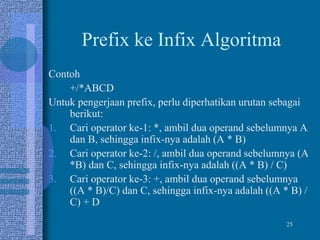 25
Prefix ke Infix Algoritma
Contoh
+/*ABCD
Untuk pengerjaan prefix, perlu diperhatikan urutan sebagai
berikut:
1. Cari operator ke-1: *, ambil dua operand sebelumnya A
dan B, sehingga infix-nya adalah (A * B)
2. Cari operator ke-2: /, ambil dua operand sebelumnya (A
*B) dan C, sehingga infix-nya adalah ((A * B) / C)
3. Cari operator ke-3: +, ambil dua operand sebelumnya
((A * B)/C) dan C, sehingga infix-nya adalah ((A * B) /
C) + D
 