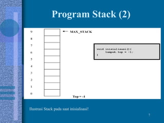 7
Program Stack (2)
Ilustrasi Stack pada saat inisialisasi!
 