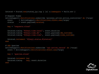 $statsd = Statsd.new(statsd_ip).tap { |s| s.namespace = Rails.env }
# Request Times
ActiveSupport::Notifications.subscribe /process_action.action_controller/ do |*args|
event = ActiveSupport::Notifications::Event.new(*args)
status = event.payload[:status]
key = "requests.cloud"
$statsd.timing "#{key}.time.total", event.duration
$statsd.timing "#{key}.time.db", event.payload[:db_runtime]
$statsd.timing "#{key}.time.view", event.payload[:view_runtime]
$statsd.increment "#{key}.status.#{status}"
end
# SQL Queries
ActiveSupport::Notifications.subscribe 'sql.active_record' do |*args|
event = ActiveSupport::Notifications::Event.new(*args)
key = 'queries.cloud'
$statsd.increment key
$statsd.timing key, event.duration
end
 