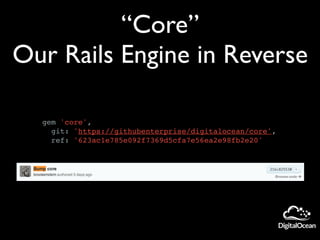 “Core”
Our Rails Engine in Reverse
gem 'core',
git: 'https://githubenterprise/digitalocean/core',
ref: '623ac1e785e092f7369d5cfa7e56ea2e98fb2e20'
 