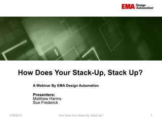 How Does Your Stack-Up, Stack Up?
5/30/2019 How Does Your Stack-Up, Stack Up? 1
A Webinar By EMA Design Automation
Presenters:
Matthew Harms
Sue Frederick
 