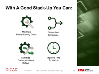 How does your Stack-up, stack up? | PPTX