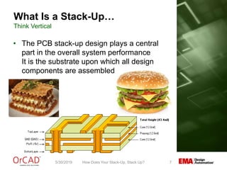 How does your Stack-up, stack up? | PPTX