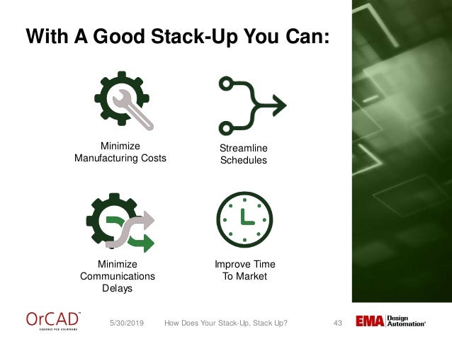 How To Figure Out Stackups , 6-Layer PCB Stackup Design Guidelines – YSDI
