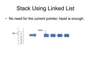 Stack Using Linked List
• No need for the current pointer; head is enough.
top
2
5
7
1
1 7 5 2
head
 